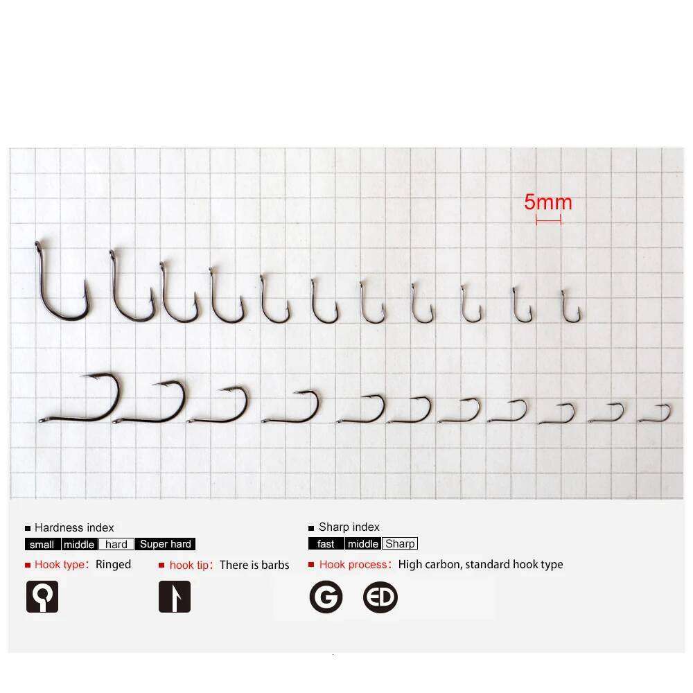 FTK 7-10PCS High Carbon Steel Hook TANAGO 1#-12# Barbed Single Fishhooks With Eye Carp Fishing Accessories S260305