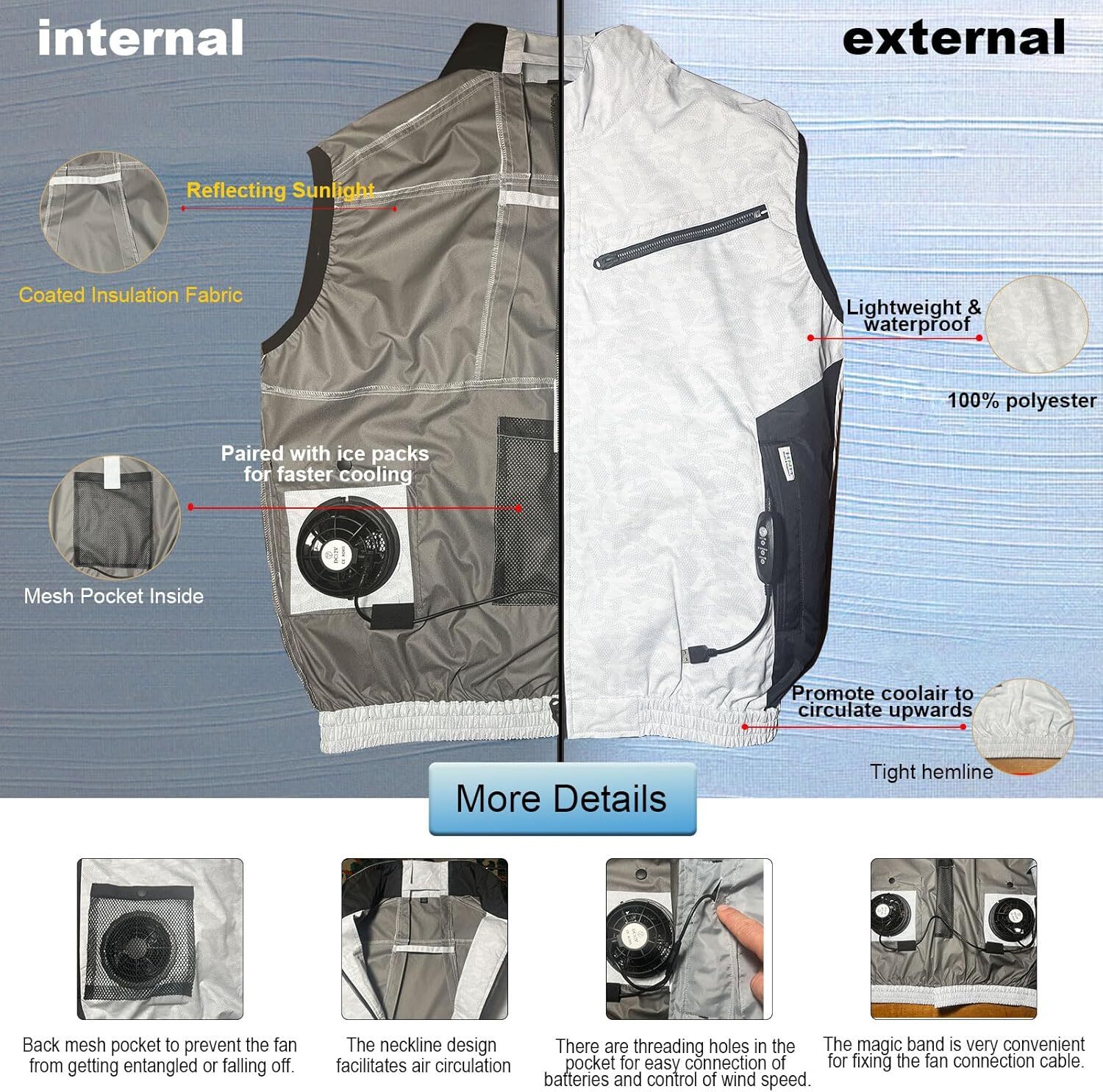 Cooling Vest for Men and Women Air Conditioning Fans, Water-resistant Surface, Lightweight, Quick Dry with UV Protection
