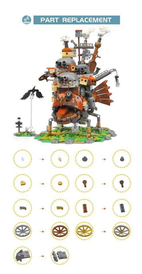 MOC New Classical Mobile Castle Building Blocks Set For Howled-Movinged Animated House Bricks Model Toy Children Birthday Gifts Z260305