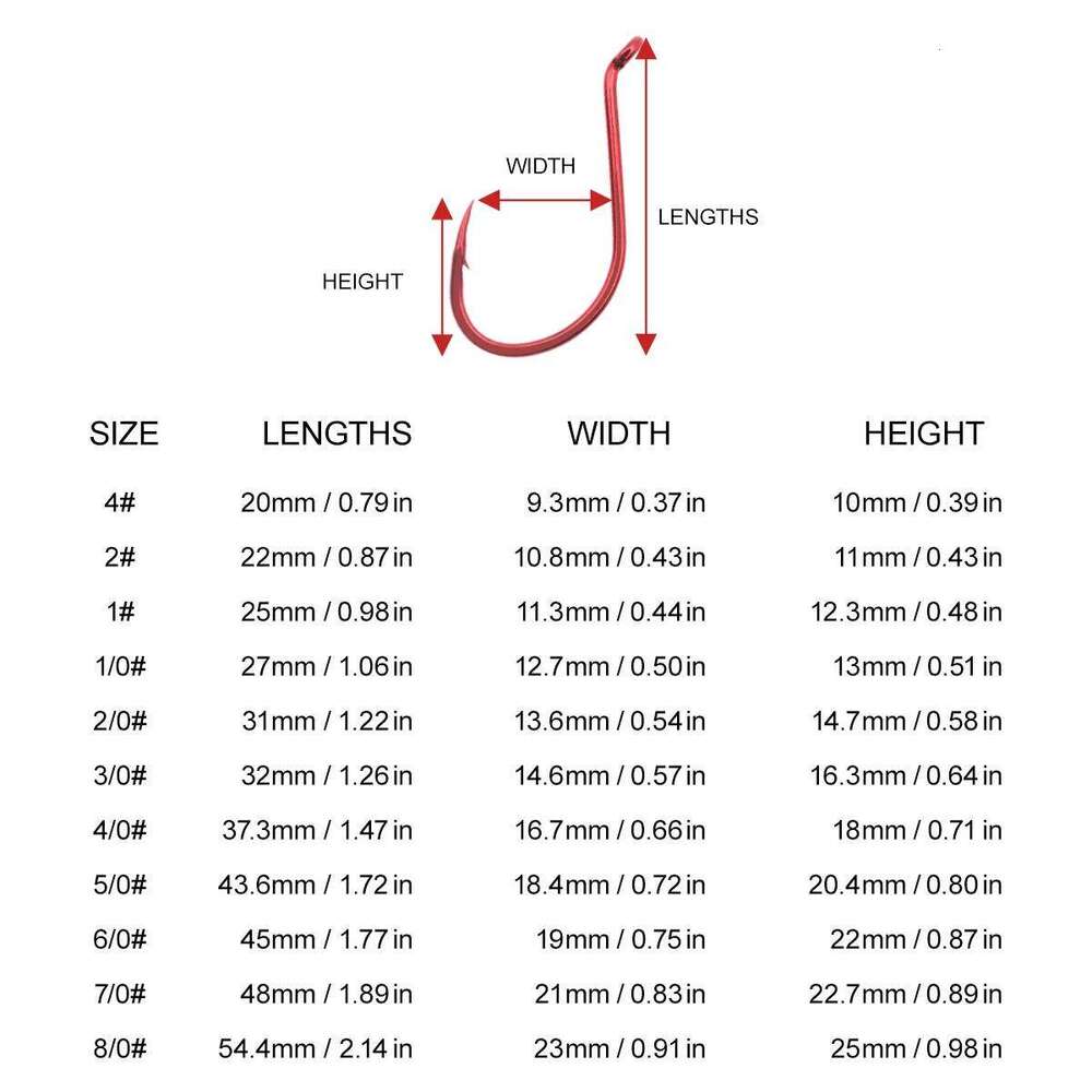 ZYZ 8~28Pcs Red Octopus Beak High Carbon Steel 11 Sizes Sea Fishing BKK Hooks Sharp Circle Fishhooks Tackle S260305