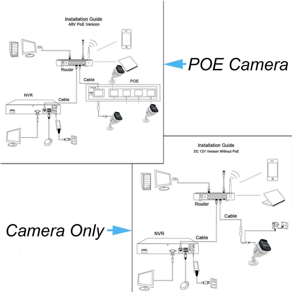 JIENUO 4K Poe Camera IP Outdoor Waterproof Security Surveillance Night Vision 4MP 5MP 8MP Audio CCTV Video HD Home Cam Net 26W0306