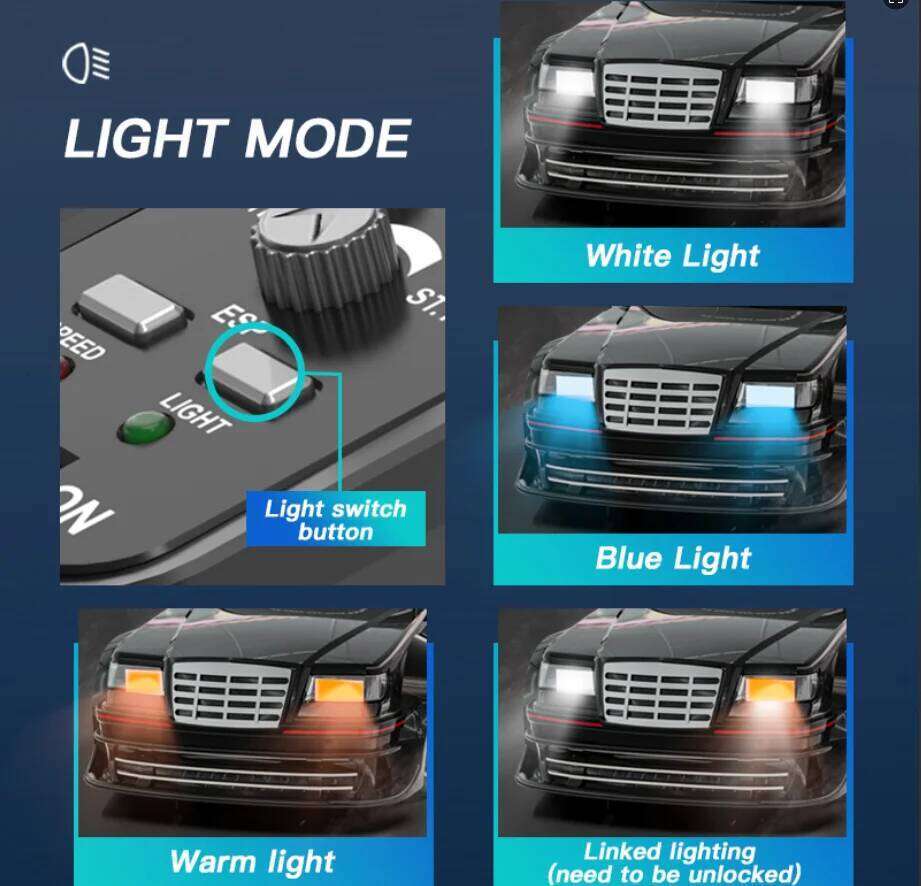 KF30 1:43 4WD Drift Racing Car With Gyroscope Adjustment Real Lighting Control and Damping High Speed RC Cars For Kids Toy C260305