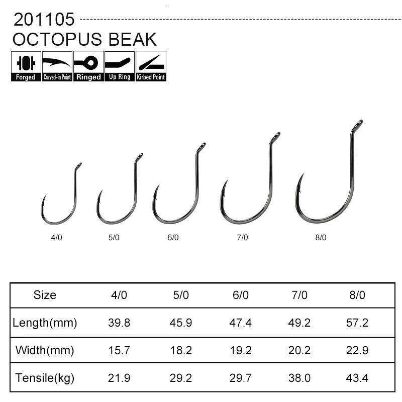 TEASER 10pcs/bag 201105 High Carbon Jigging Barbed Hook 4/0 5/0 6/0 7/0 8/0 Saltwater Octopus Beak Fishing Hooks S260305