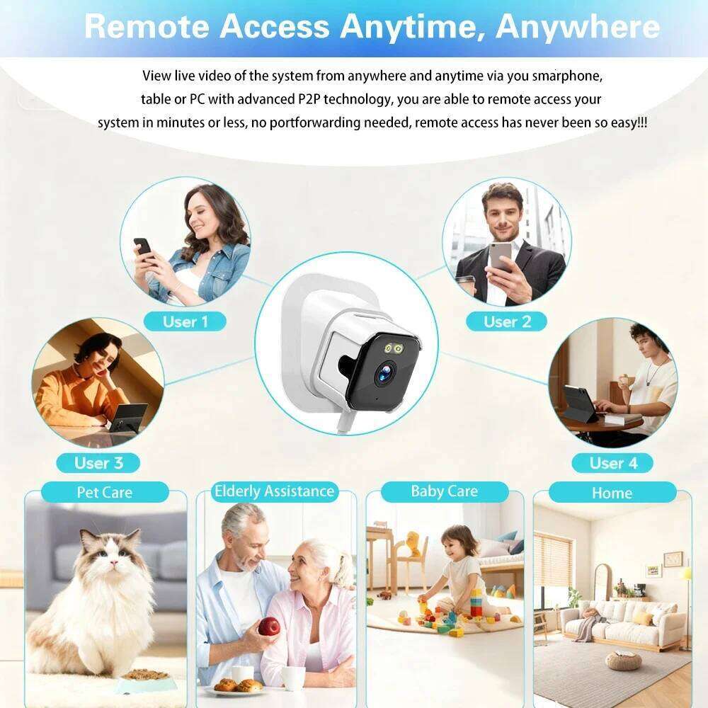 O-Kam Pro 5MP Dual Band Mini Wireless Window IP Camera Easy Installation Secure Network Black Light NightVision Motion Detection 26W0306
