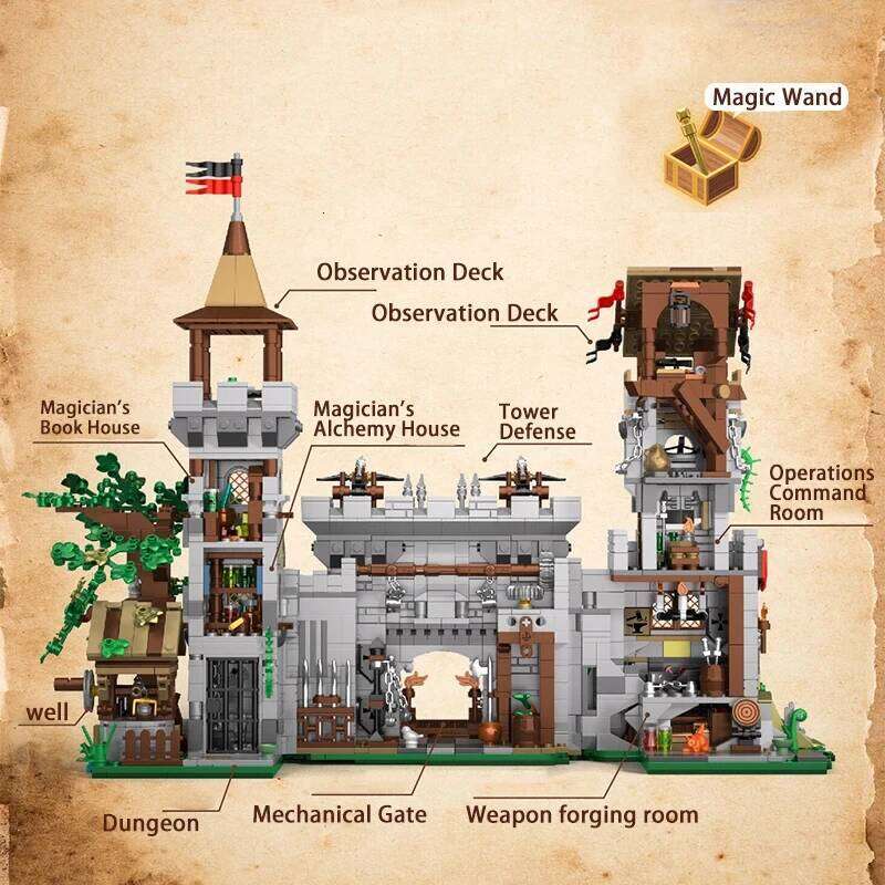 Holy Spirit Knights Fortress building blocks Architecture MOC Medieval Castle Model Bricks puzzle toys for adult holiday gift Z260306