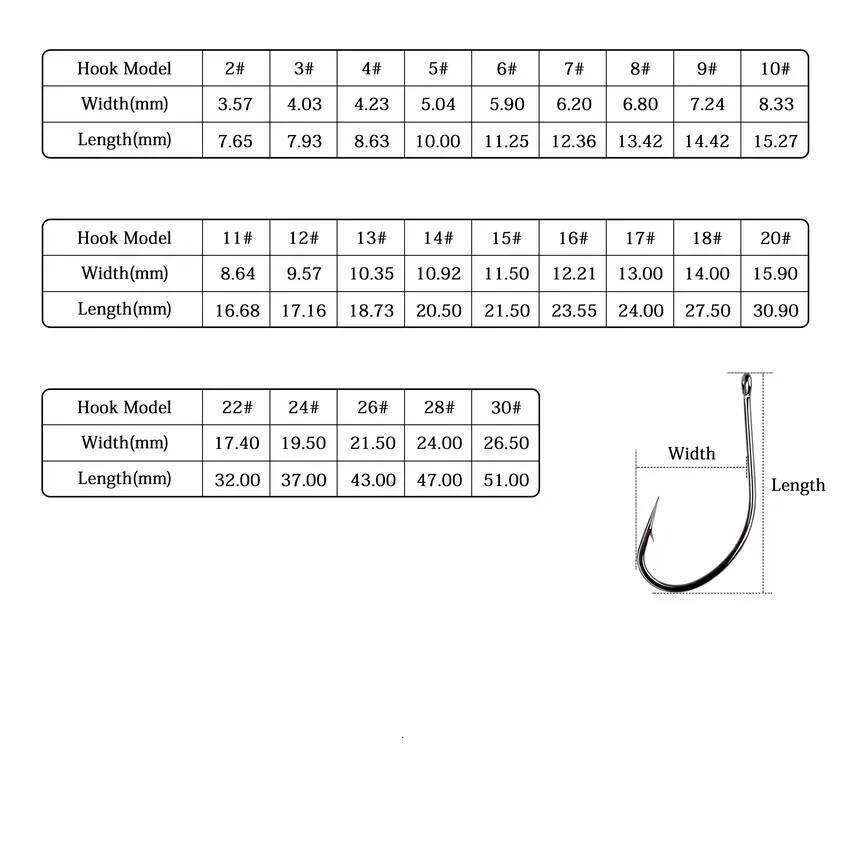 100/50pcs box octopus Fishing Hooks High Carbon Chmical Sharpen Barbed Circle Hook Tackle Set Point Hardness Supplier Fishhooks Y260305