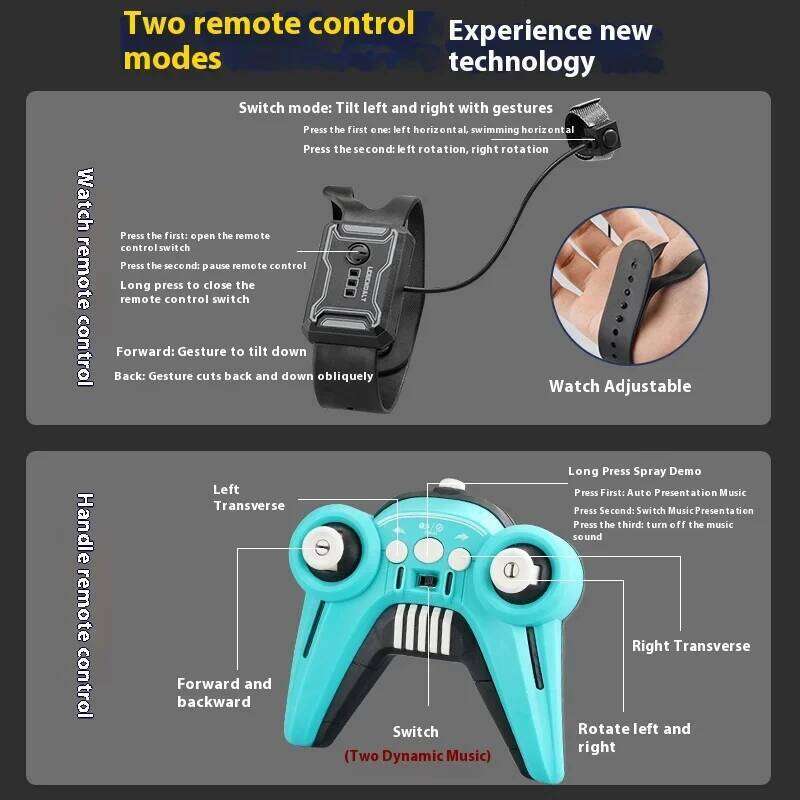 Formula 1 remote control racing spray children's super large light drift car gesture induction boy toy C260305