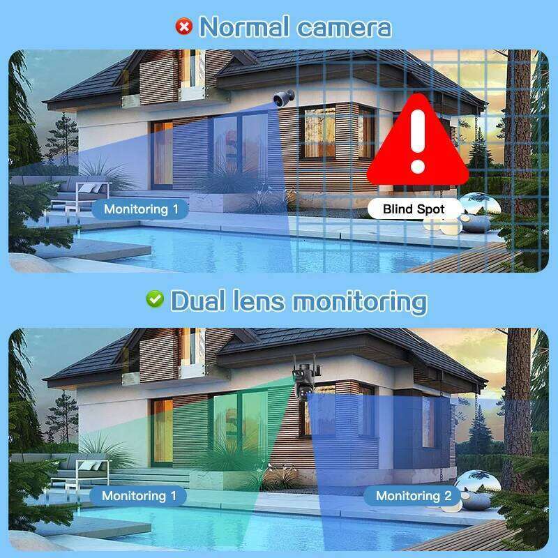 SZSINOCAM Wifi PTZ Outdoor Screens Human Detection Dual Lenses 3MP Security Protection IP Camera Audio 26W0306