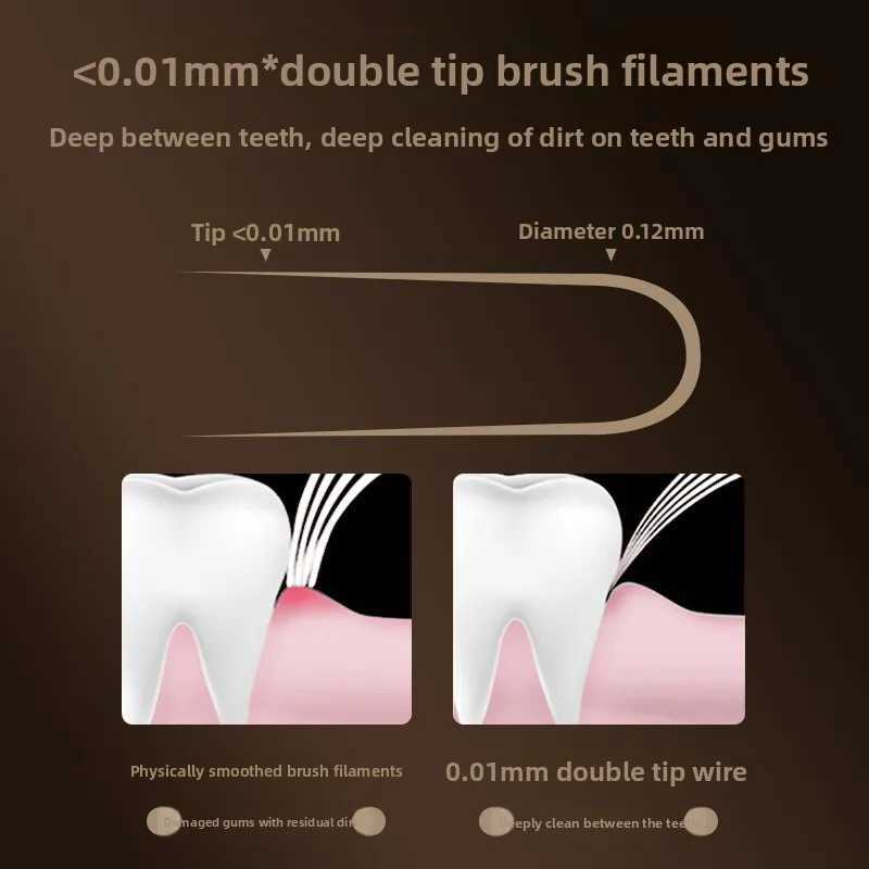 This 6-piece luxury-inspired toothbrush gift set, with ultra-fine neutral bristles and a stylish wide-head design, is perfect for adult home use.T2603