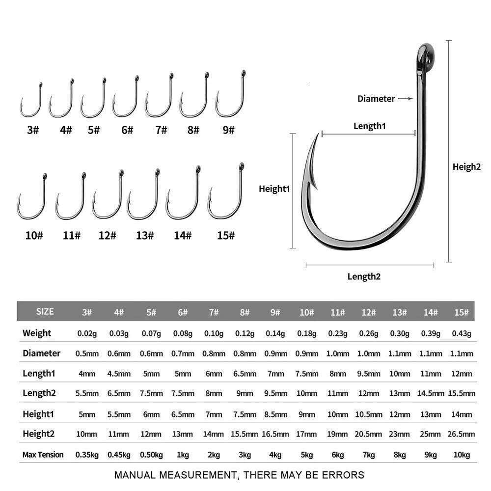 Inline Circle Hook High Carbon Steel Single Hooks Saltwater Closed Eye Fishhook 100pcs 3# 15# Fishing Equipment Y260305