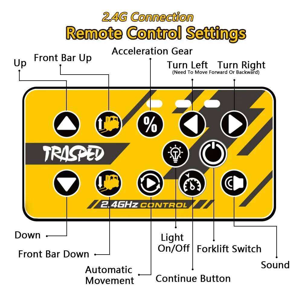 RC Truck Toys 1/64 Alloy Engineering Construction Vehicles Model Sound Light Collection Forklift Decoration Toy for Kid C260305