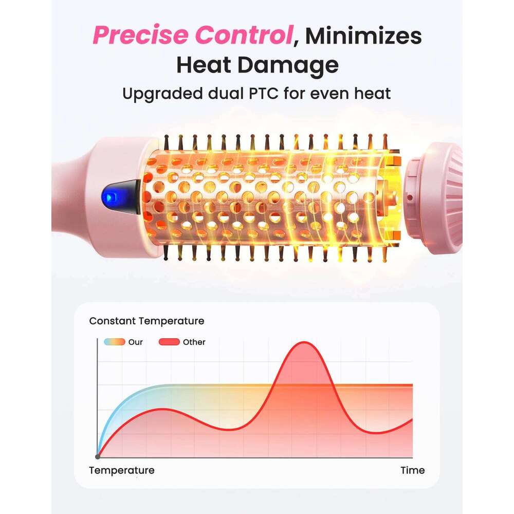 Ionic Thermal Brush Dual Voltage 6 Temperature Settings & LED Digital Display For Curling And Straightening Hot Air Styler 26Y0306