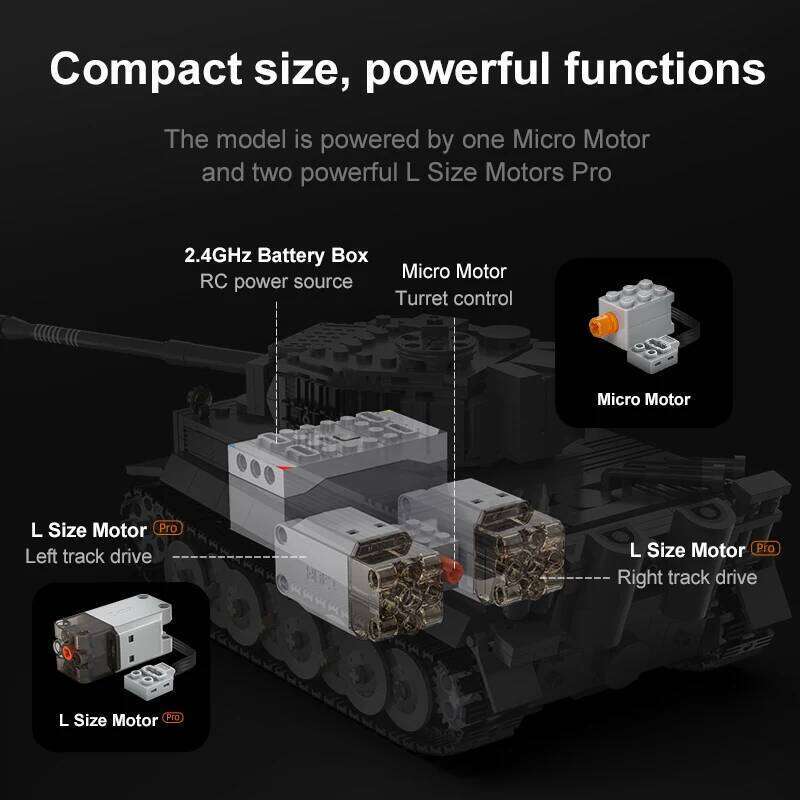 Cada 925pcs City Remote Control Ww2 Military Army Tiger Tank Building Blocks Bricks RC Vehicle Toys Gifts Children Boys Z260306