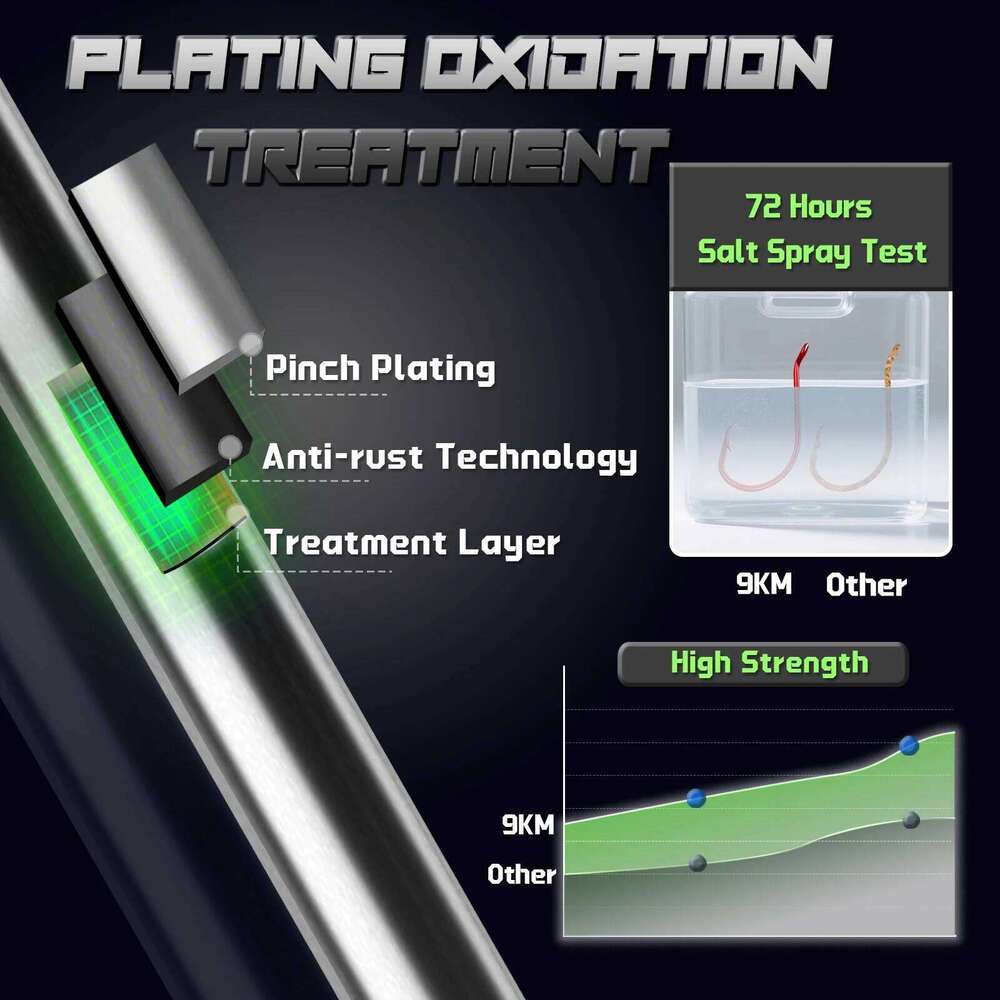 9KM Red Octopus Extra Strong Versatile Fishing Live Bait Hook for Saltwater S260305