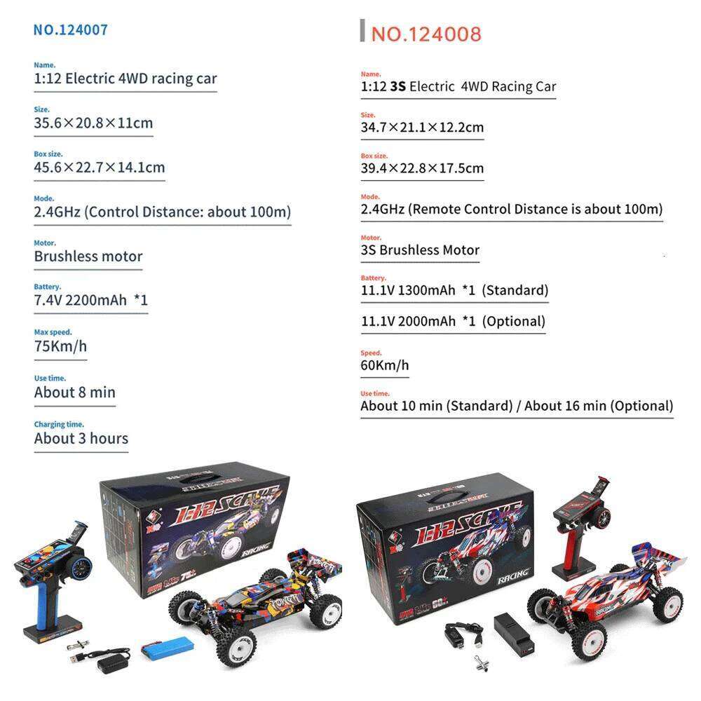 WLtoys 1:12 RC 124007 124008 V8 4WD Brushless Motor Max 75Km/H /12 High Speed Off-Road Remote Control Racing Car Toys Gift C260305
