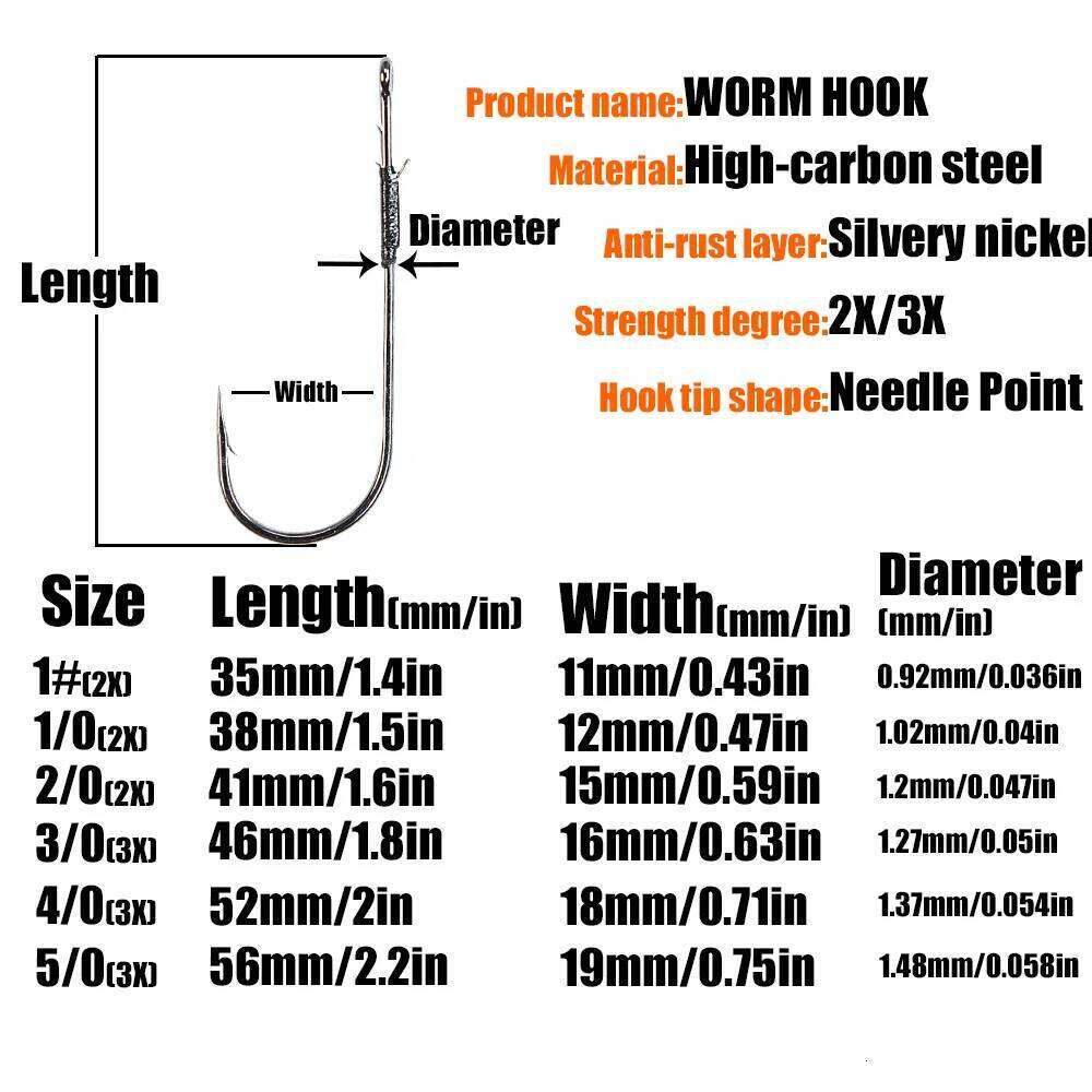 B&U 5ps cHandmade Flipping Hooks for Bass Fishing High Carbon Steel Long Shank Hook Soft Worm Texas Rig Fish Tackle S260305