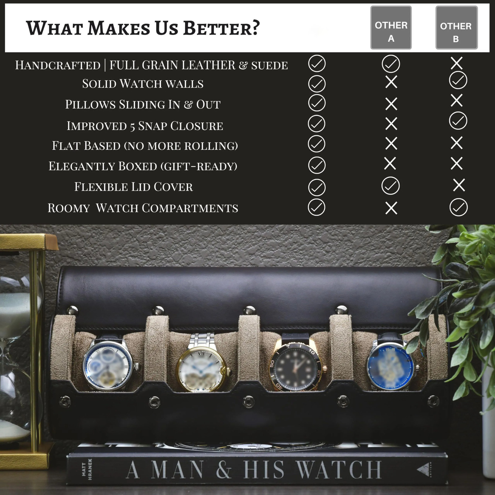 Watch Organizer Box Roll Case-PU Leather Watch Travel Case for Men and Women-4 Watch Carrying Case and Display Watch Organizer 260304