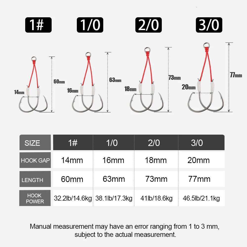 JIGGING PRO 2Pairs Twin Assist Metal Jig 1/0 2/0 3/0 4/0 Sea Jigging hook BKK Barbed Hook Fishing Accessories S260305