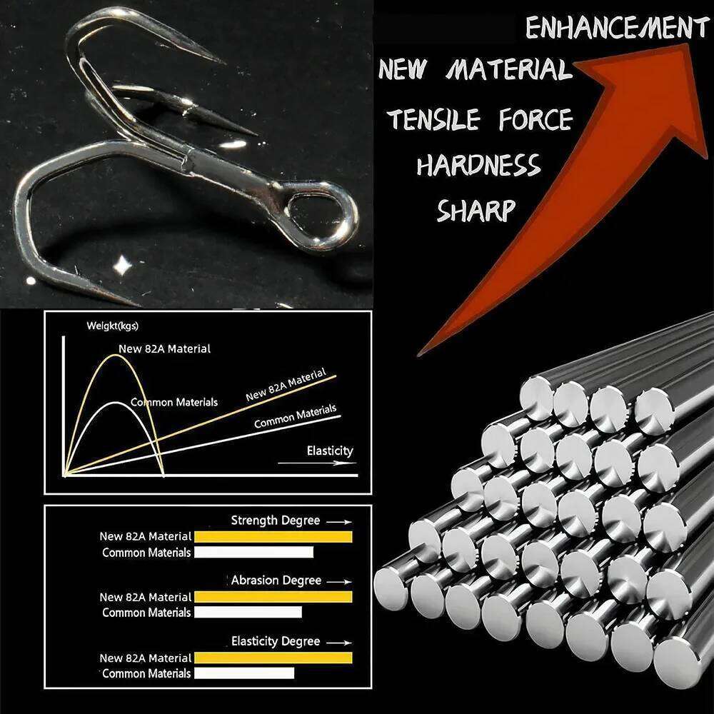 Treble Hooks 2#-12# Fishhooks Sharp Angle Barbed High Strength Nickel Antirust Saltwater Pesca Lure Fishing Tackle Fish Hook Y260305