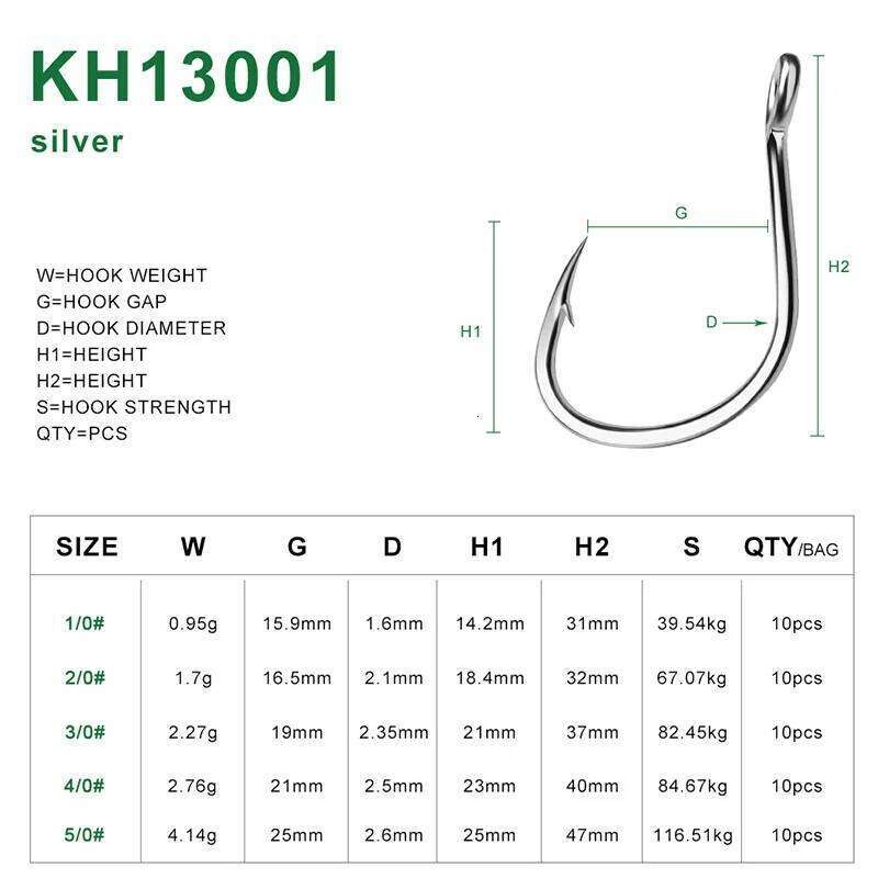 PROBEROS 10Pcs Crank Jig Head 1/0-5/0# Barbed Single Circle Carp Hooks High Carbon Steel Fishhooks Fishing Tackle S260305