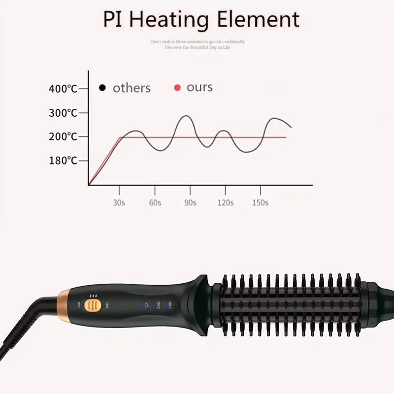 High Quality Hair Curler Electrical PTC Heating Portable Curling Iron Rotating Automatic Hair Curler comb 260305