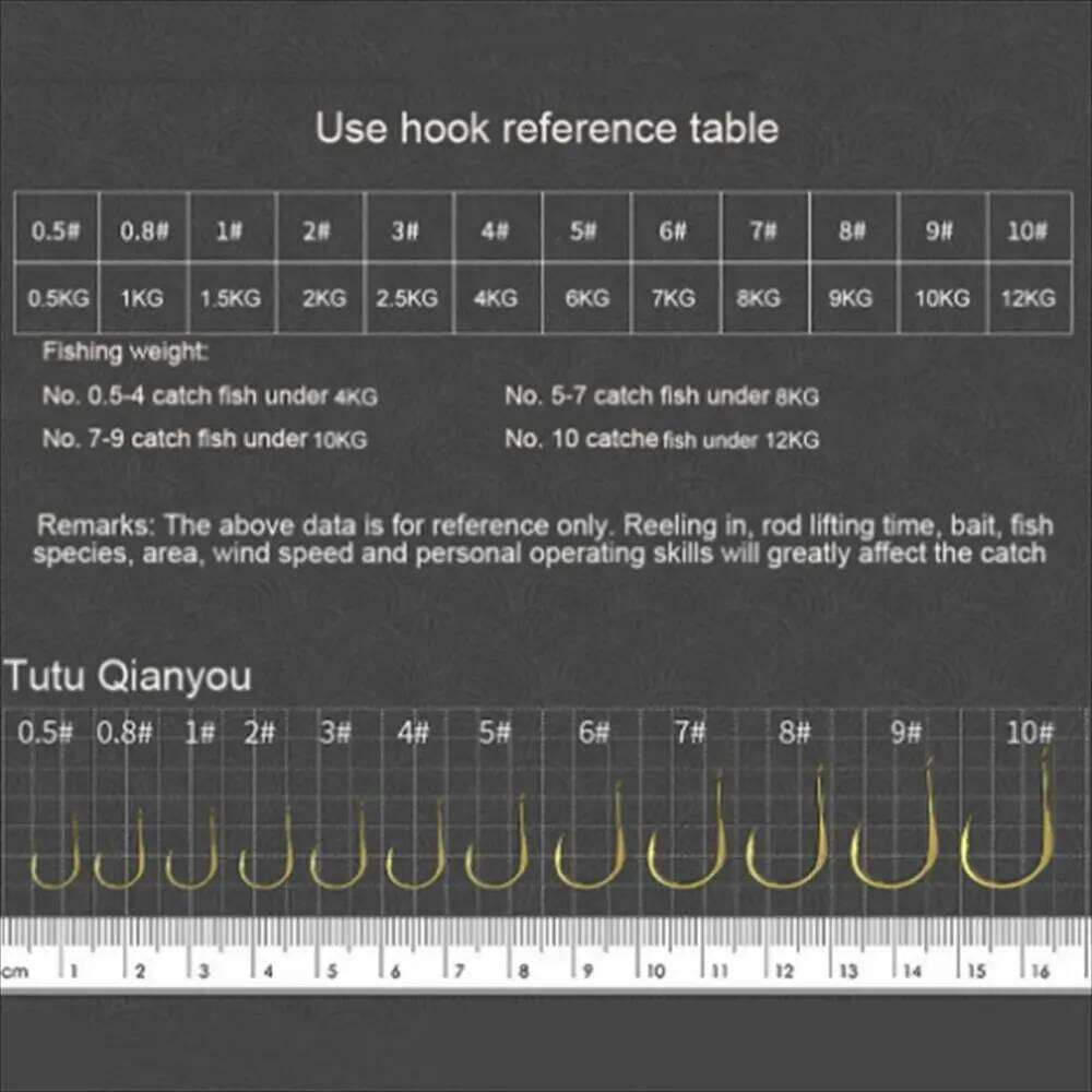 20Pcs/Pack Hooks Golden Single Fishhooks Jig Barbed Hook Carp Sea Fishing Accessorie Tackle High Carbon Steel Y260305