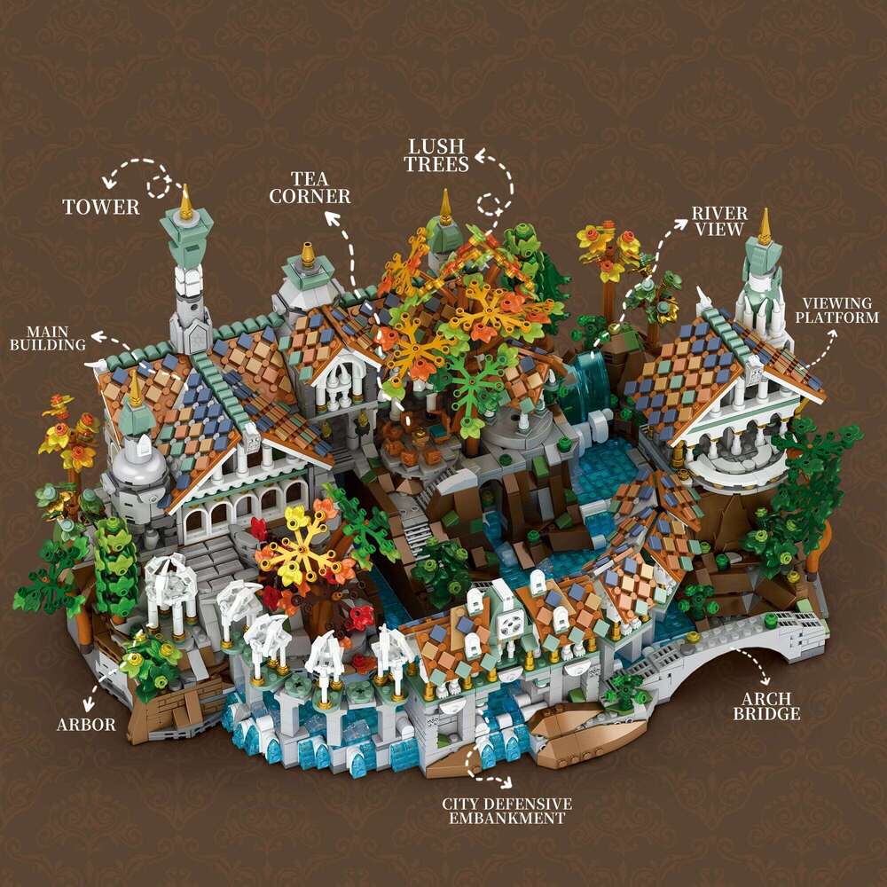 4406PCS MOC Movie Rings Rivendell Medieval Castle Building Blocks Street View Modular Architecture Model Bricks Toys Adults Gift Z260305