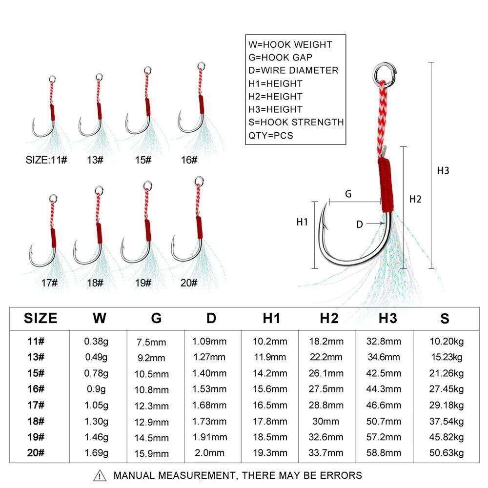 11#-20# Assist Hooks Single Jig Fishhook With Thread Feather Luminous Barbed Sea Hook For Fishing Lure S260305