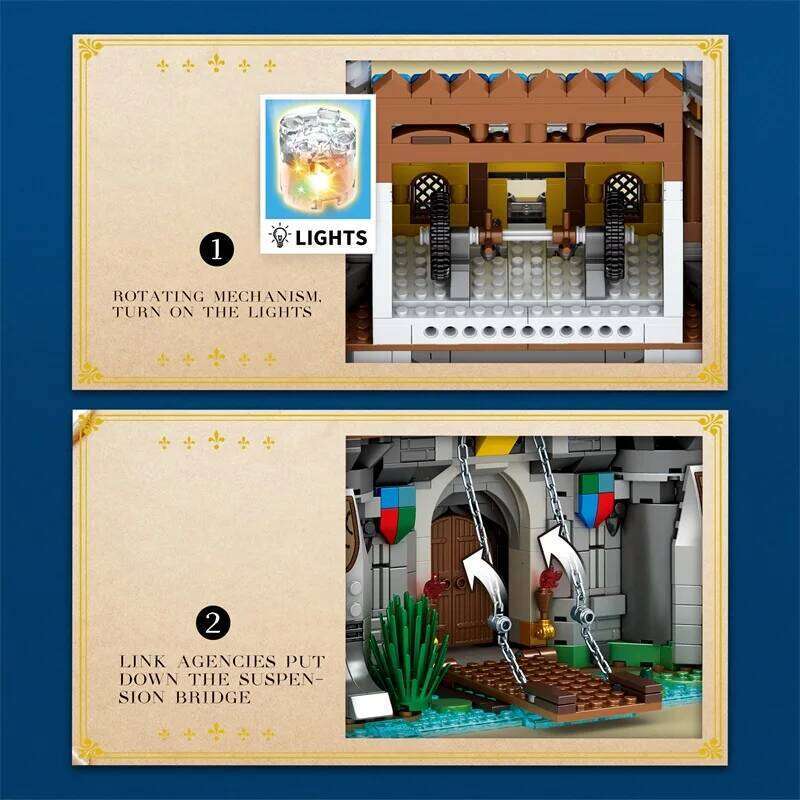 Medieval Castle Building Blocks Model European Style City View MOC Bricks Creative Desktop Decoration DIY Toys For Kids Z260305