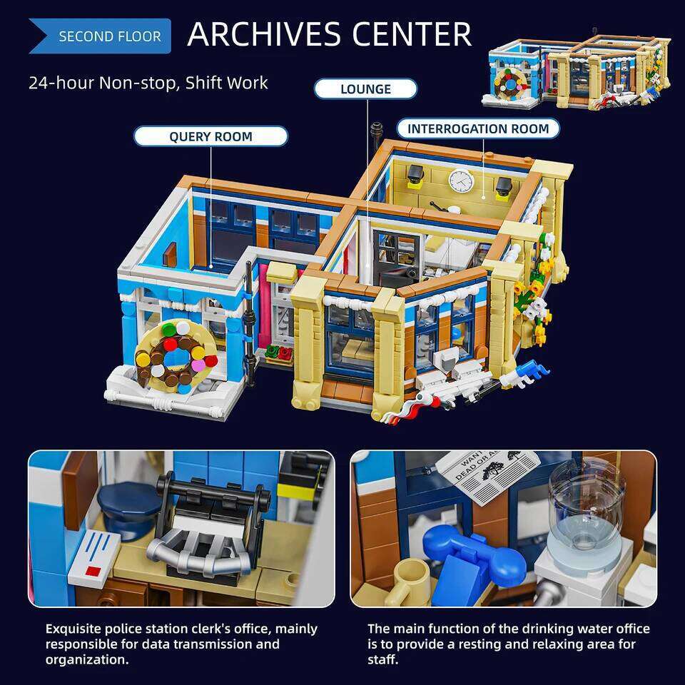 Brick Town Police Station House Sets,City Apartment Store Model Modular Buildings Blocks Gift for Adults Kids 3200PCS Z260305