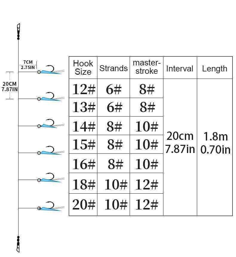 ZYZ Sabiki Rigs Luminous Sea Hooks 1 6 Fishhooks Saltwater or Freshwater Boat Fishing Set Tackle S260305