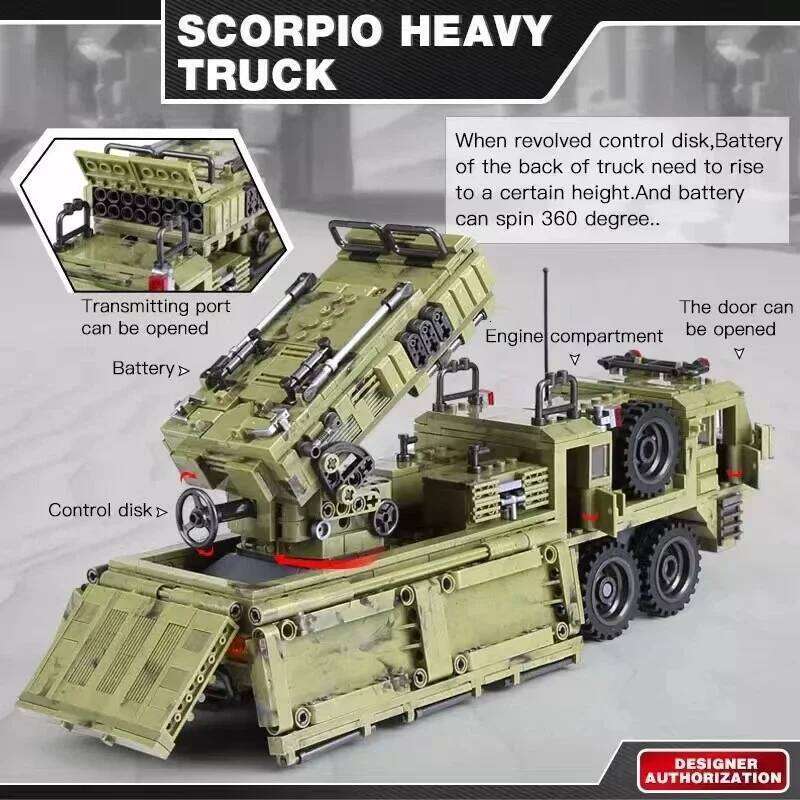 Military Main Battle Tank Fighter Building Blocks WW2 Army Trucks Soldier Figures Bricks Education Toys for Childrens Boy Gifts Z260306