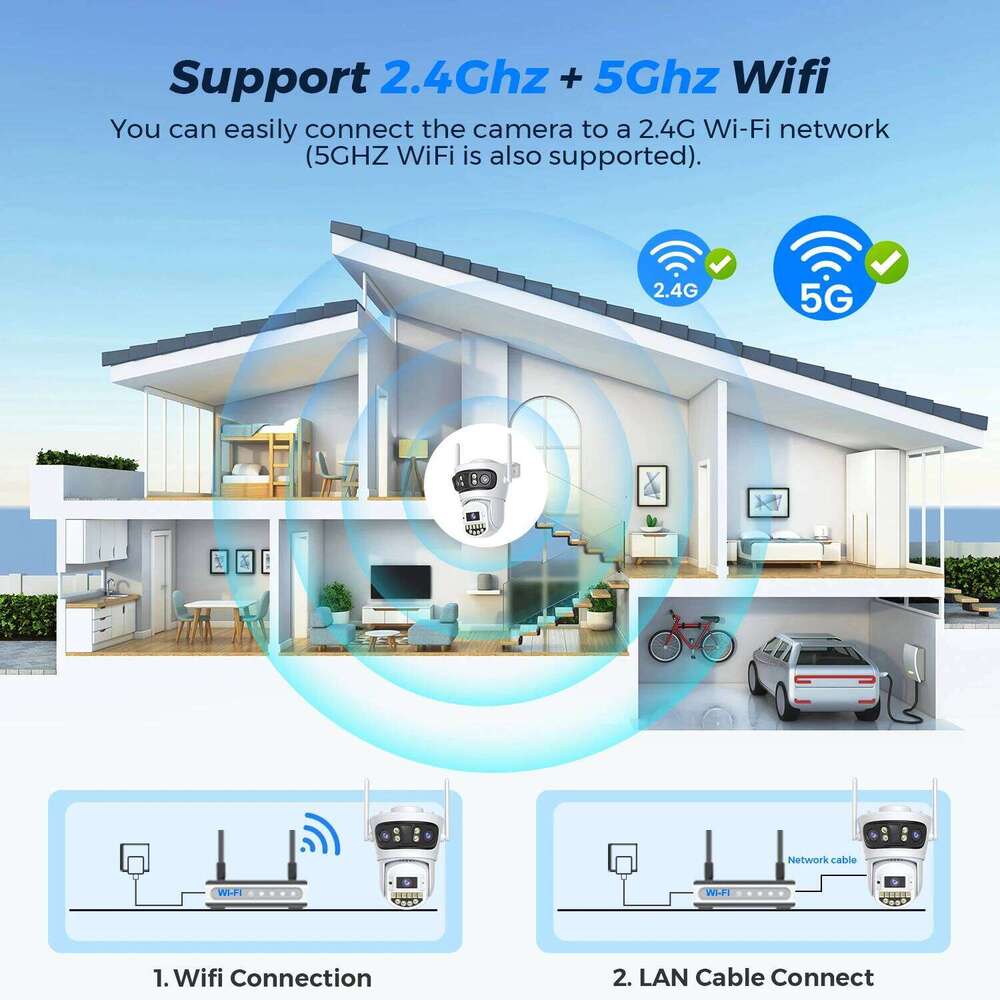BESDER 15MP Wifi IP Camera PTZ 10MP Three Screen 180 Wide Angle Outdoor Auto Tracking 8MP CCTV Security Protection O-Kam Pro 26W0306