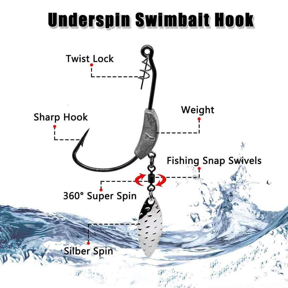 Weighted Twist Lock Spin Superline Spring Swim Bait Fishing Hook with Twistlock Pin S260305