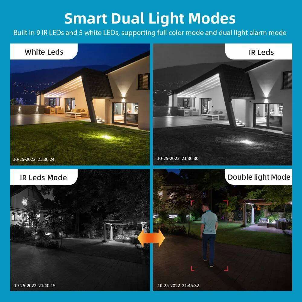 RDV 4K 8MP WiFi Surveillance Camera, Dual Lens, 4X Digital Zoom, AI Human Detect, , Outdoor Security PTZ IP Cameras 26W0306