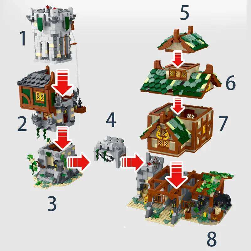 MOC-83831 Middle Ages Guard Tower Building Blocks Bricks Model Streetview Modular City Architecture Sets Kids Toys Boys Gifts Z260306