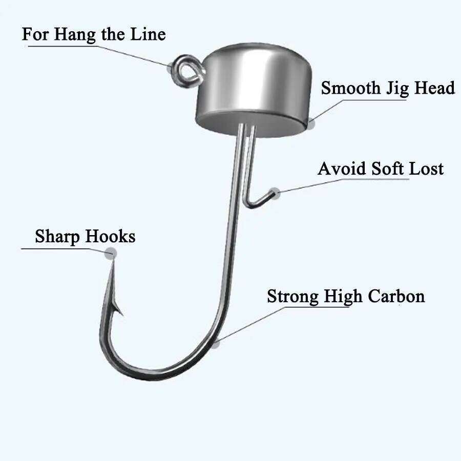 1.5g 2.5g 3.5g 4.5g 5g 6g Ned rig jig head for soft baits hook tackle ,trout stand fishing accessories S260305