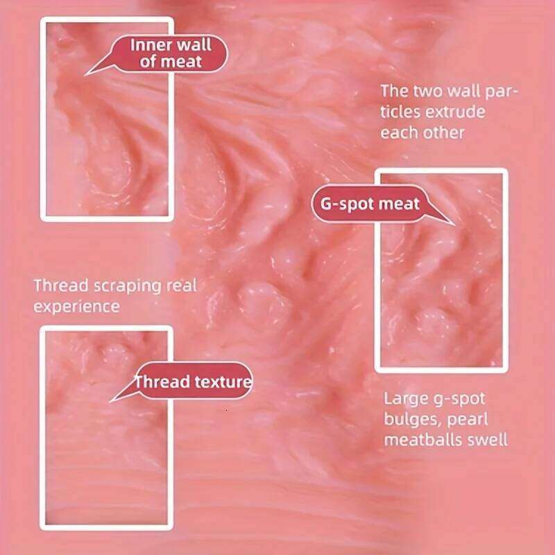 Male adult toy pocket channel, set, male training sex toy, 3D texture tunnel massager W260305