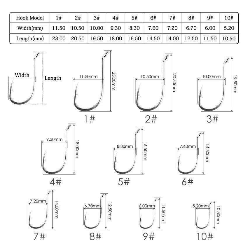 100pc / Box Stainless Steel Octopus Fishhook Sea Fishing Hooks 1#-10# Barbed Ringed Long Shank Saltwater Jigging Hook Japan Y260305