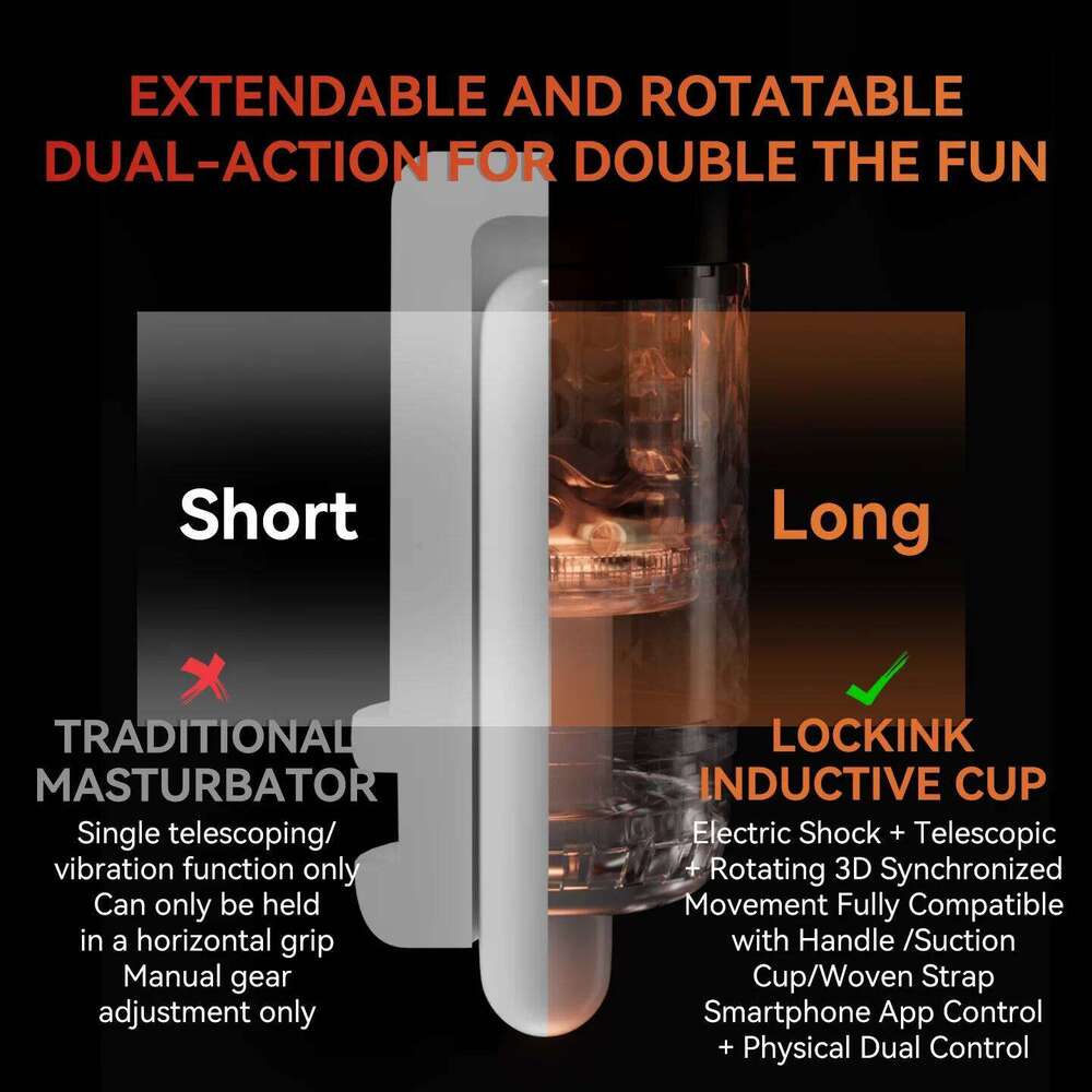 LOCKINK Male Electric Shock Masturbator Pocket Pussy Automatic Men Masturbation Cup Intelligent Penis Training Vibrator Sex Toys W260305