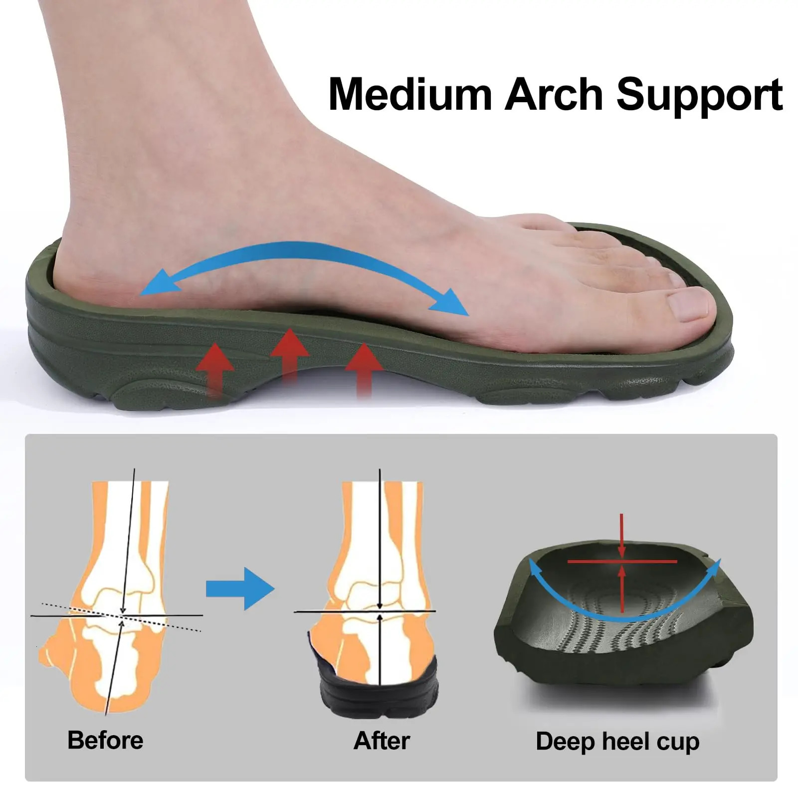 Comwarm Men Clogs Slippers Breathable Garden Sandals Non-Slip Comfort Beach Shoes Men Sandals Indoor Outdoor Casual Fishing Shoe 260304