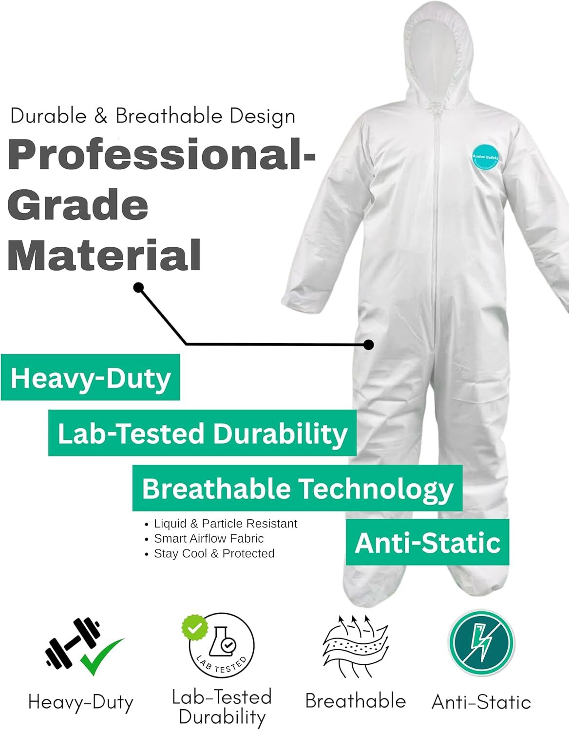 25 Pack Hazmat Heavy Duty Full Body Disposable Paint Suits, Coveralls with Hood, Elastic Wrists