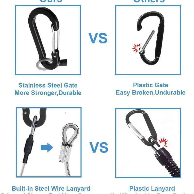 Elastic Lanyard 1.5m Safety Rope Wire Steel with Carabiner for Fishing Tools Pliers Fish Lip Grips Holder Accessories Y260305