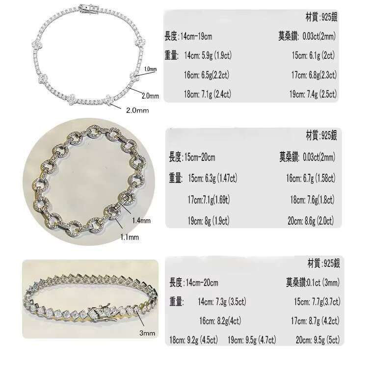 Wholesale Moissanite Jewelry Lucky Four-leaf Clover VVS1 Certificates Rhodium Fashion Tennis 925 Silver Jewelry Bracelet 12/15