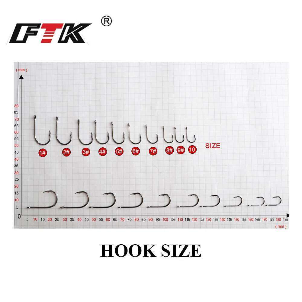 FTK CHINU Fishhooks Fishhook Baitholder Size1#-10#100pcs / lot Hooks from Norwegian carp fishing Y260305