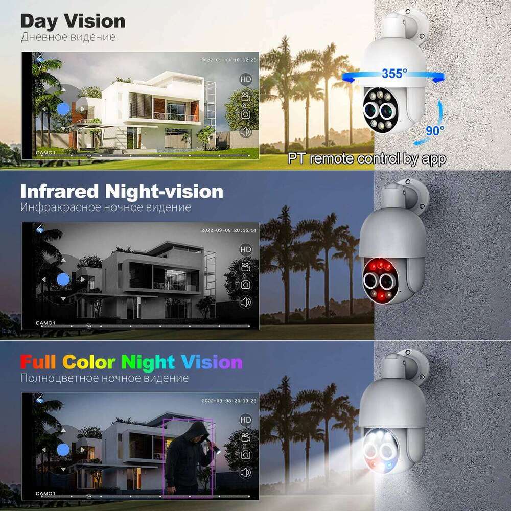 Techage 8MP PTZ Dual Lens POE IP Camera 8X Hybrid Zoom Auto Tracking Colorful Night Vision for Security Surveillance Kit 26W0306