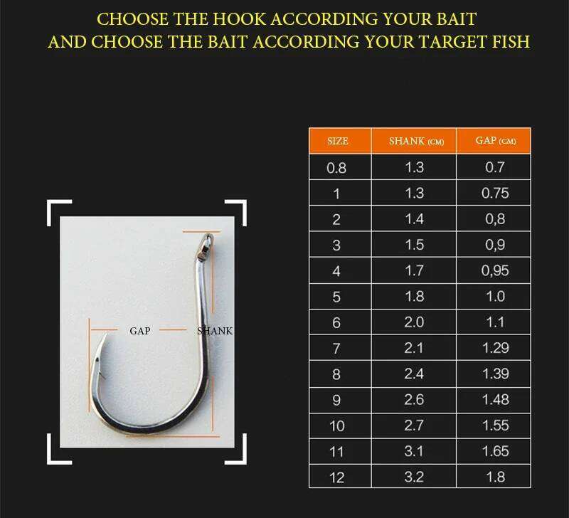 50pcs/ Lots octopus Fishhooks High Carbon Chmical Sharpen Barbed Circle Hook Tackle wholesale Supplier fishing hooks sets S260305
