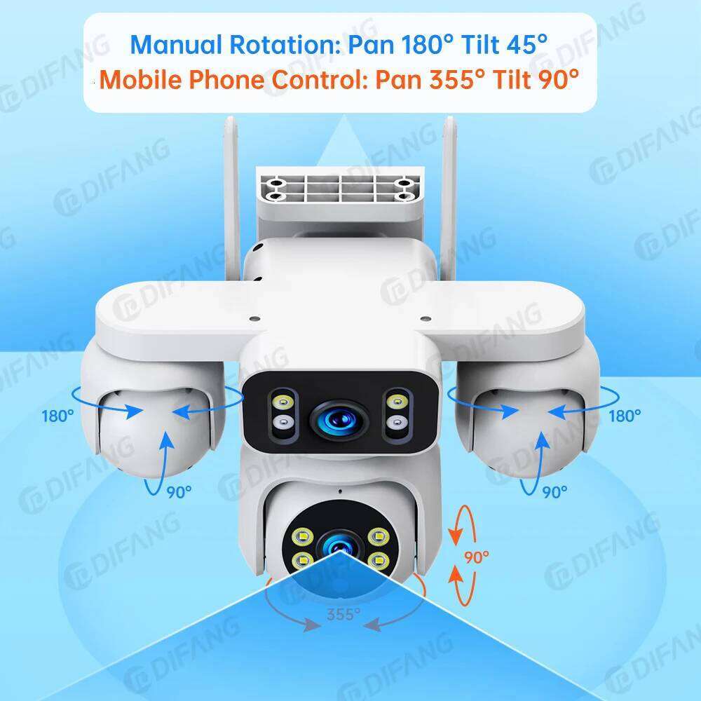 RDV DIFANG 20MP CCTV Len 4 Screen WiFi 360 IP Camera 12X Zoom Auto Track Home Security Cam Waterproof Surveillance Outdoor 10K 4G 26W0306