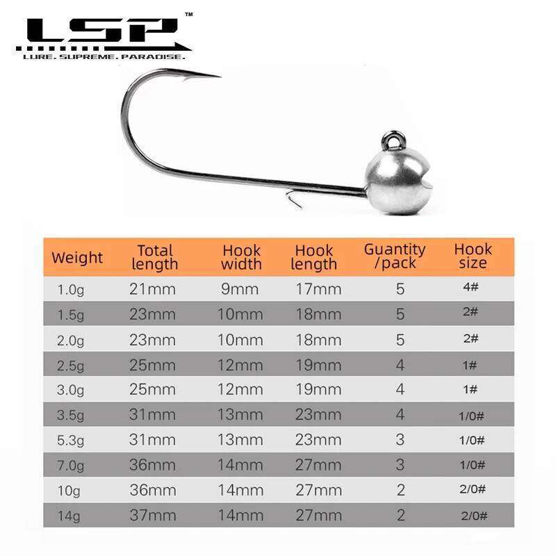 LSP jig head Hook 1g 1.5g 2g 2.5g 3g 3.5g 5.3g 7g 10g 14g Barbed Fishhook Fishing Tackle Accessories Kit Pesca S260305