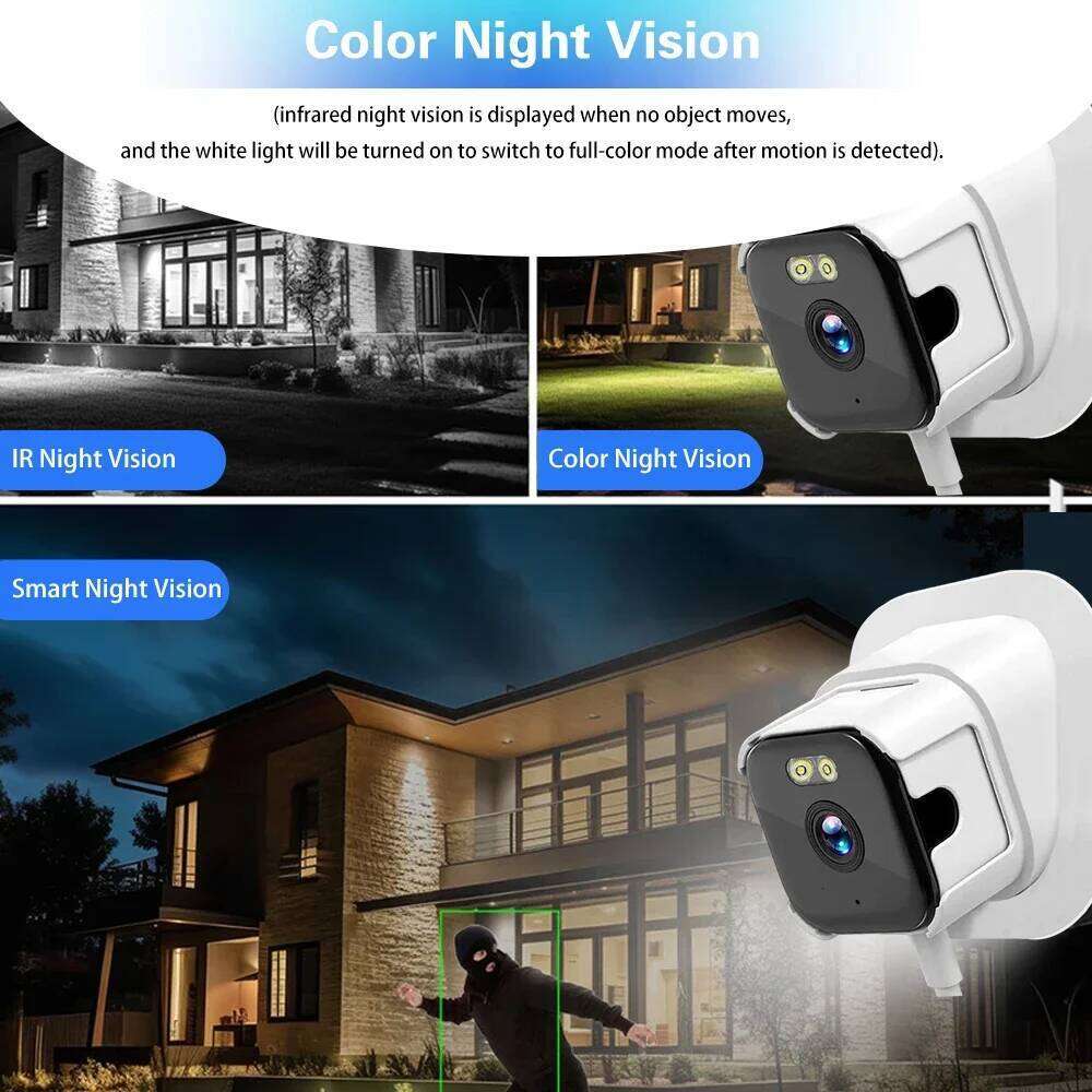 O-Kam Pro 5MP Dual Band Mini Wireless Window IP Camera Easy Installation Secure Network Black Light NightVision Motion Detection 26W0306